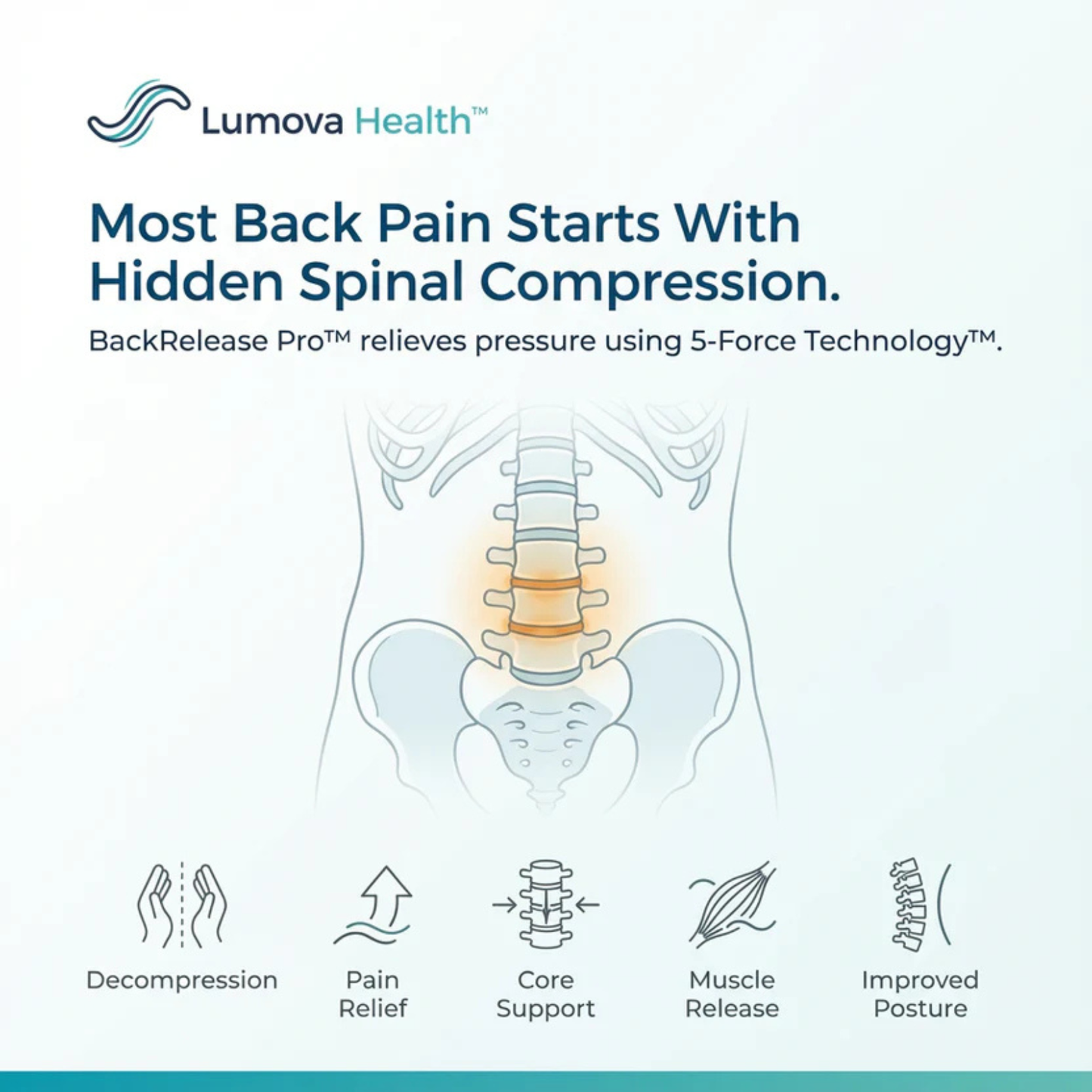 BackRelease Pro™ - Advanced At-Home Sciatica & Back Pain Relief Device