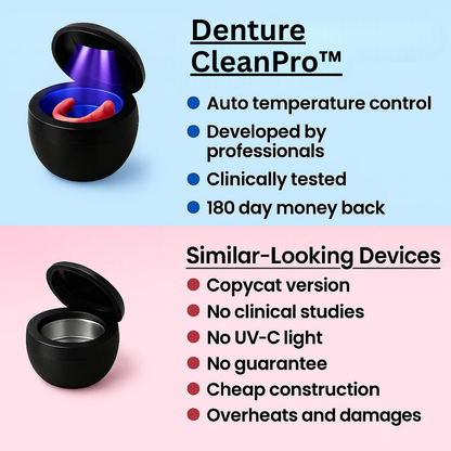 Denture CleanPro™