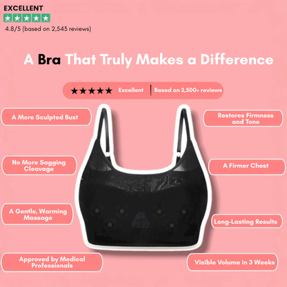 Massaging Bra