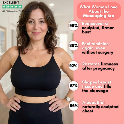 Massaging Bra